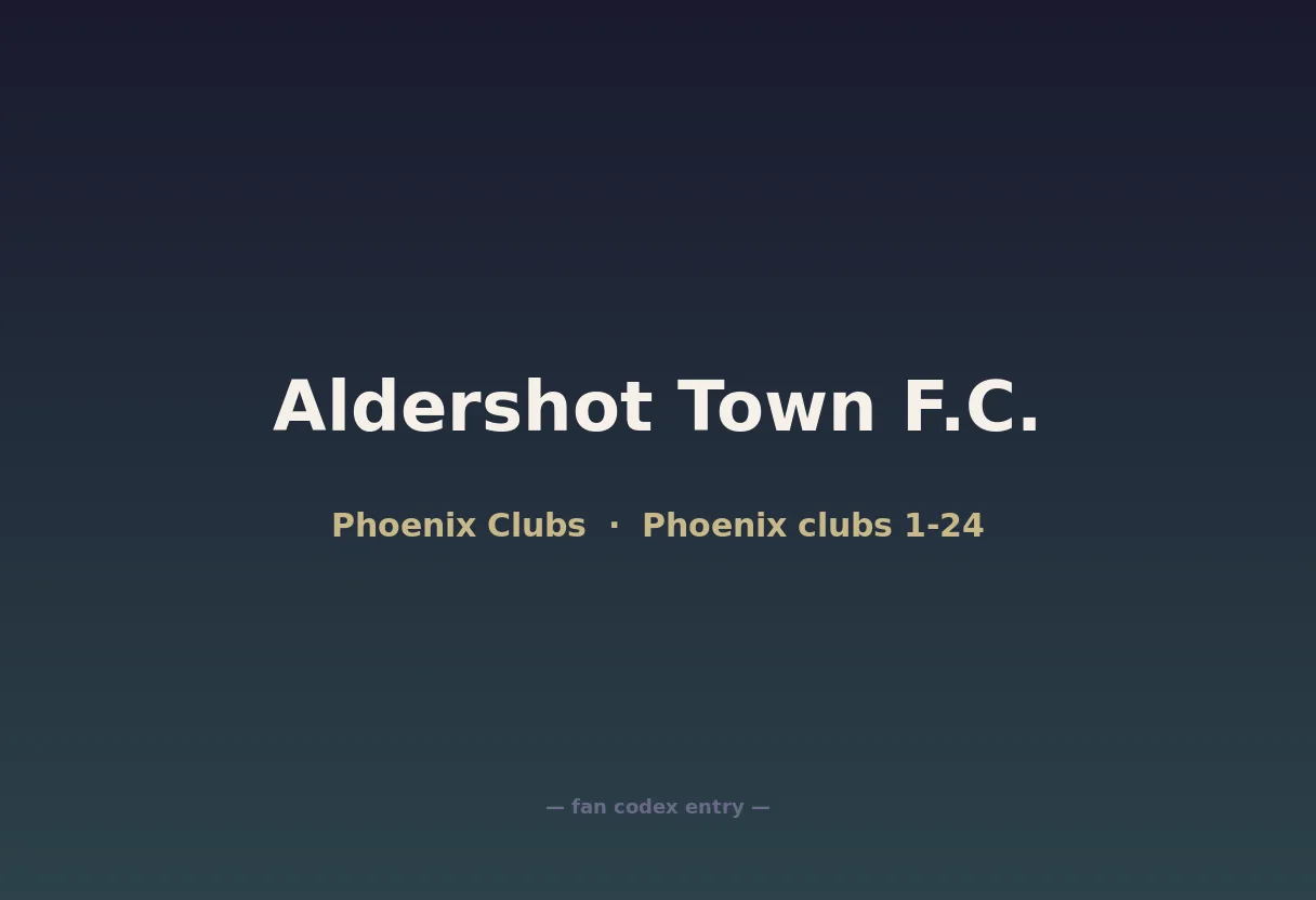 Aldershot Town F.C.